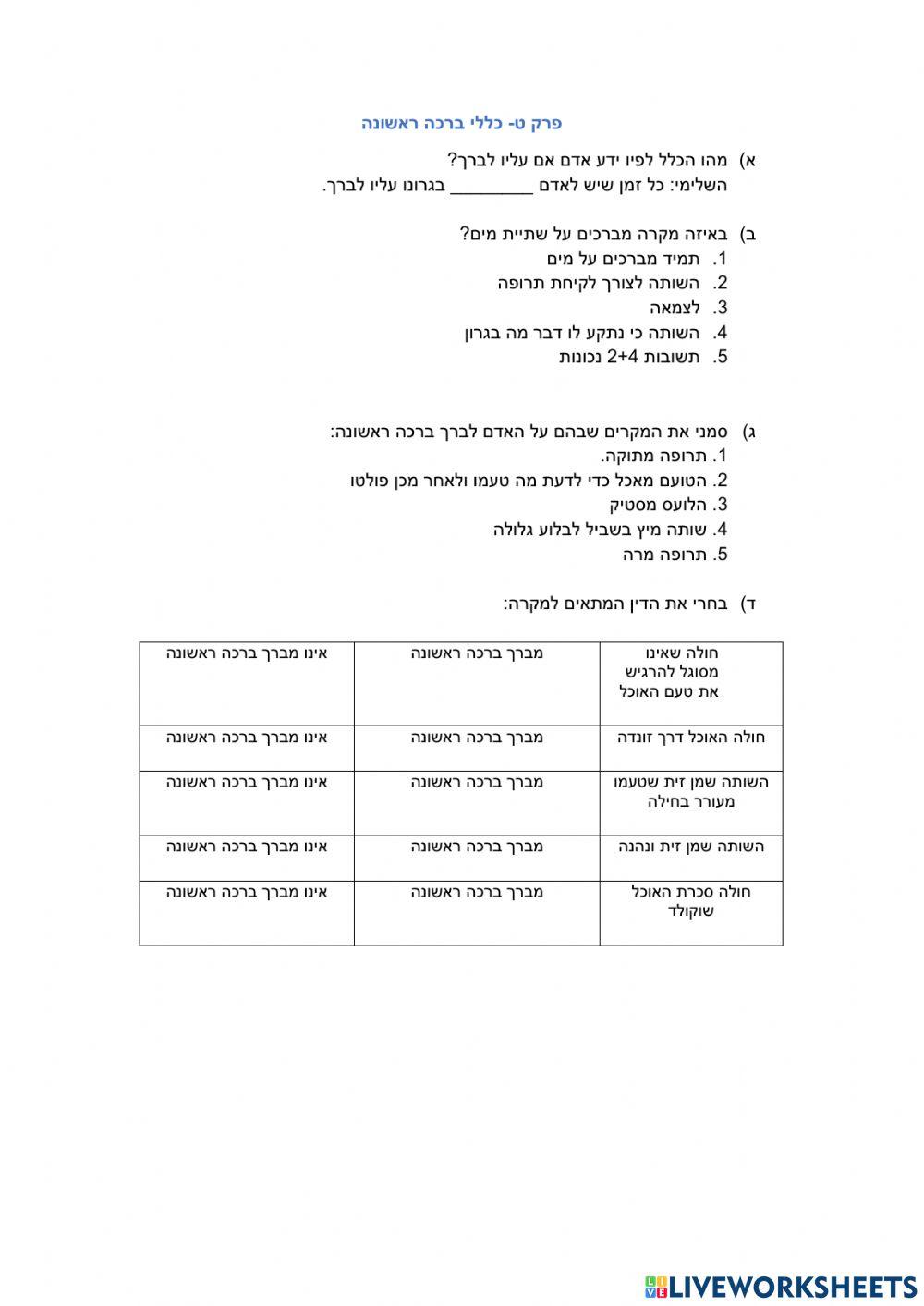 ברכה ראשונה