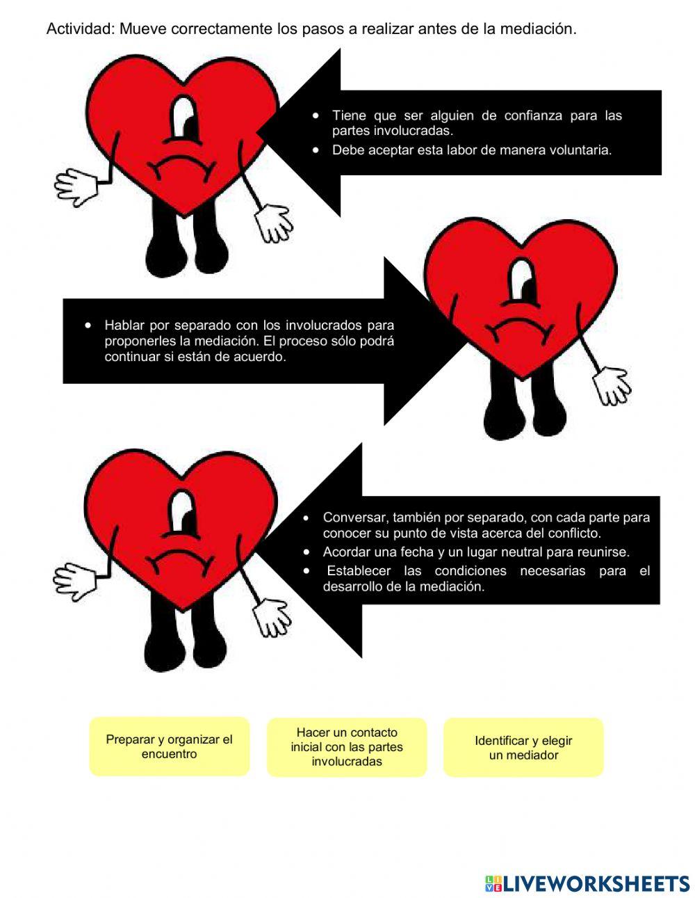 Practicamos la mediación en nuestros conflictos