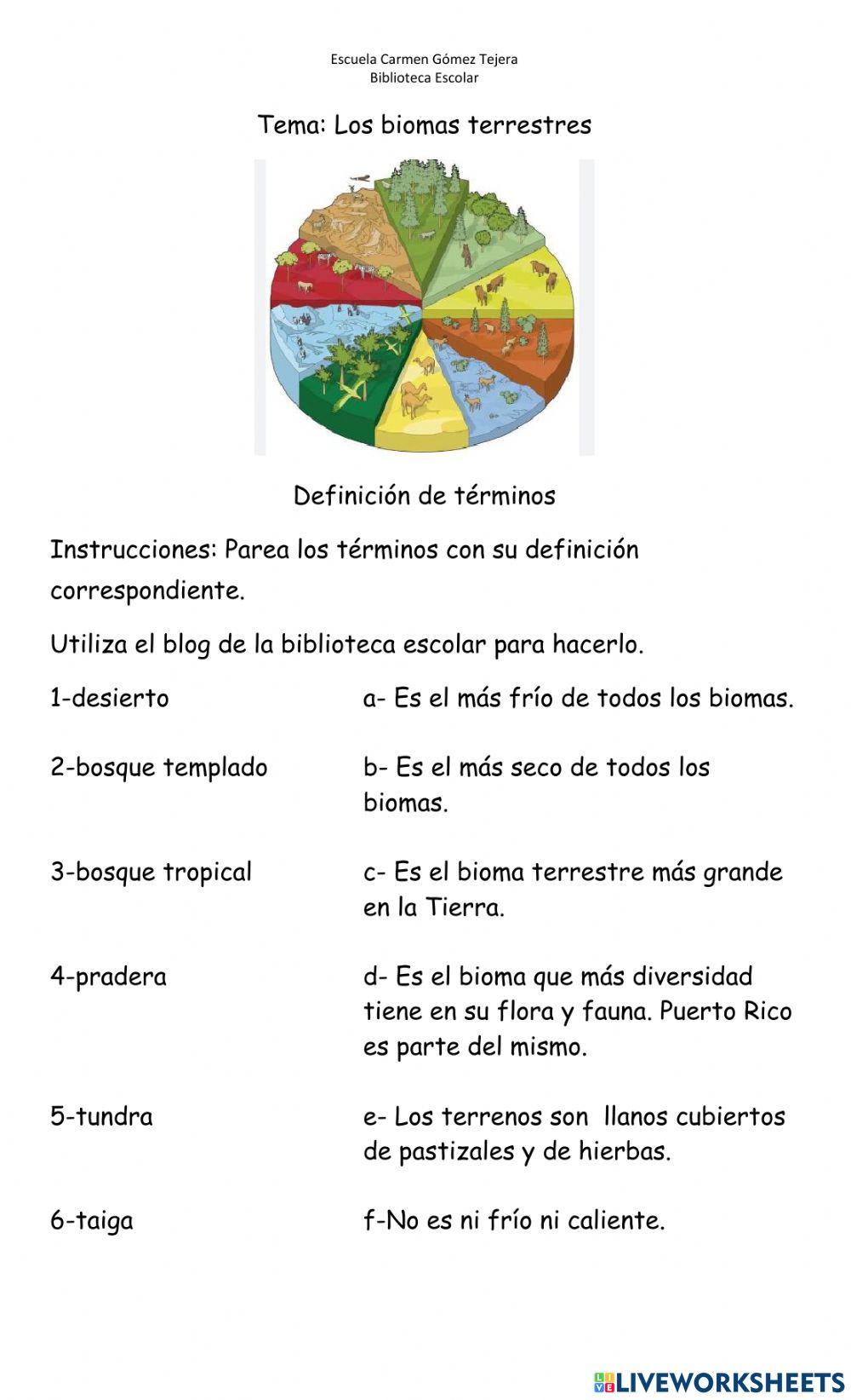 Biomas terrestres: pareo de definiciones