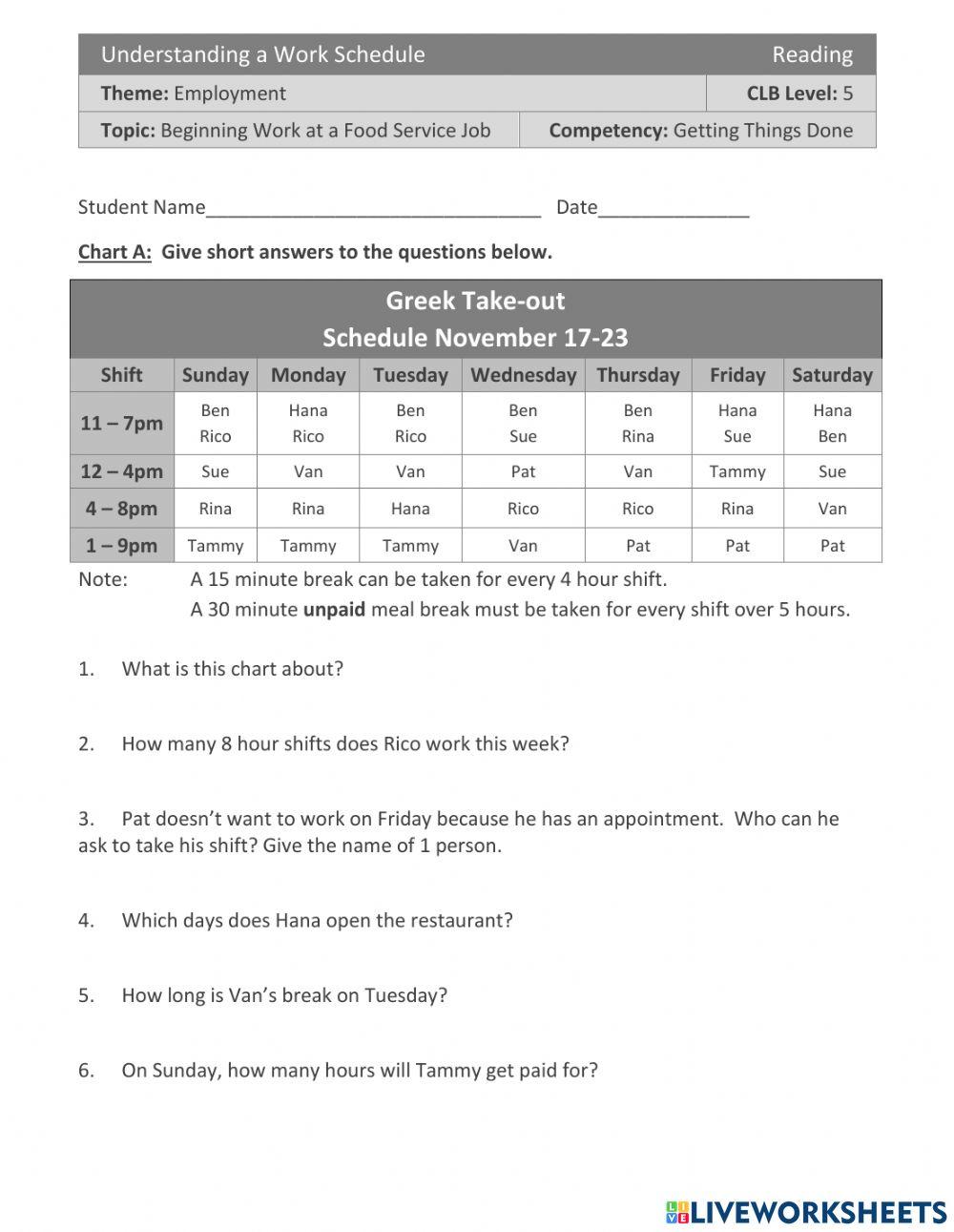 CLB 5 Understanding a Work Schedule Getting Things Done Feb9, 2023