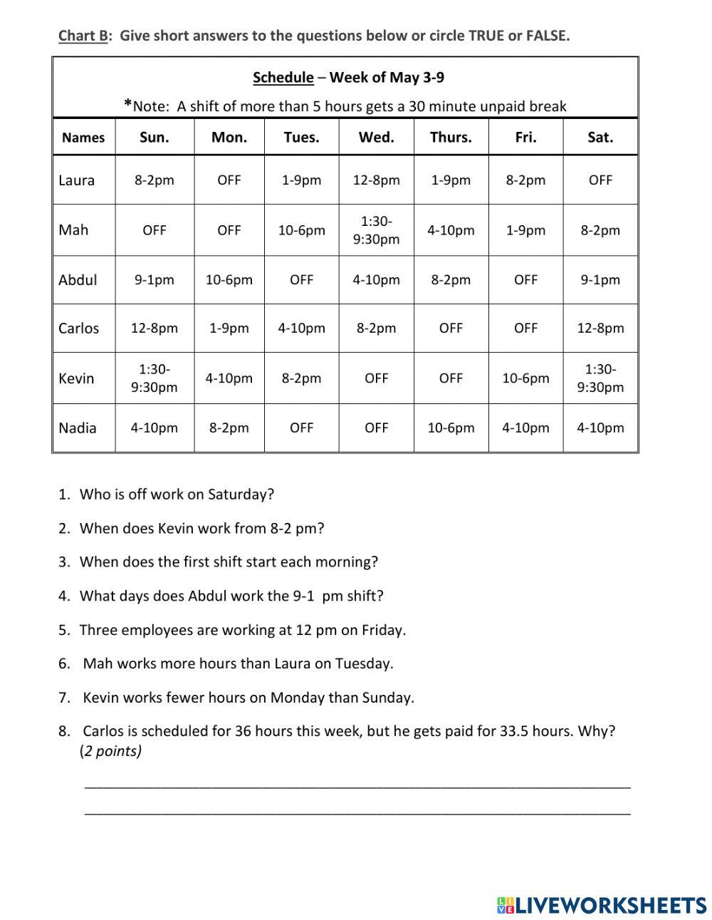 CLB 5 Understanding a Work Schedule Getting Things Done Feb9, 2023
