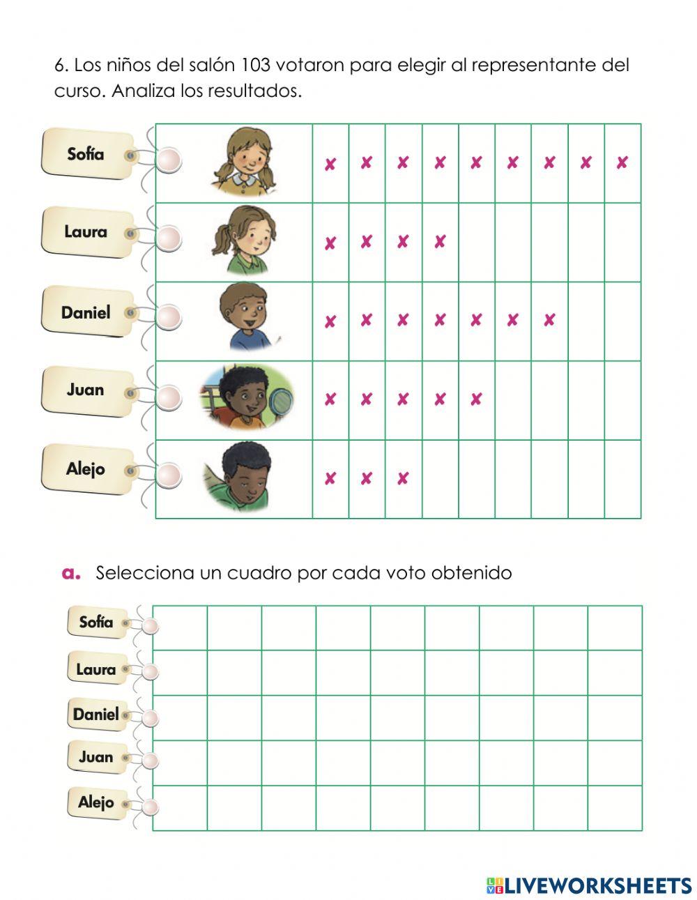 Diagnostico matemáticas