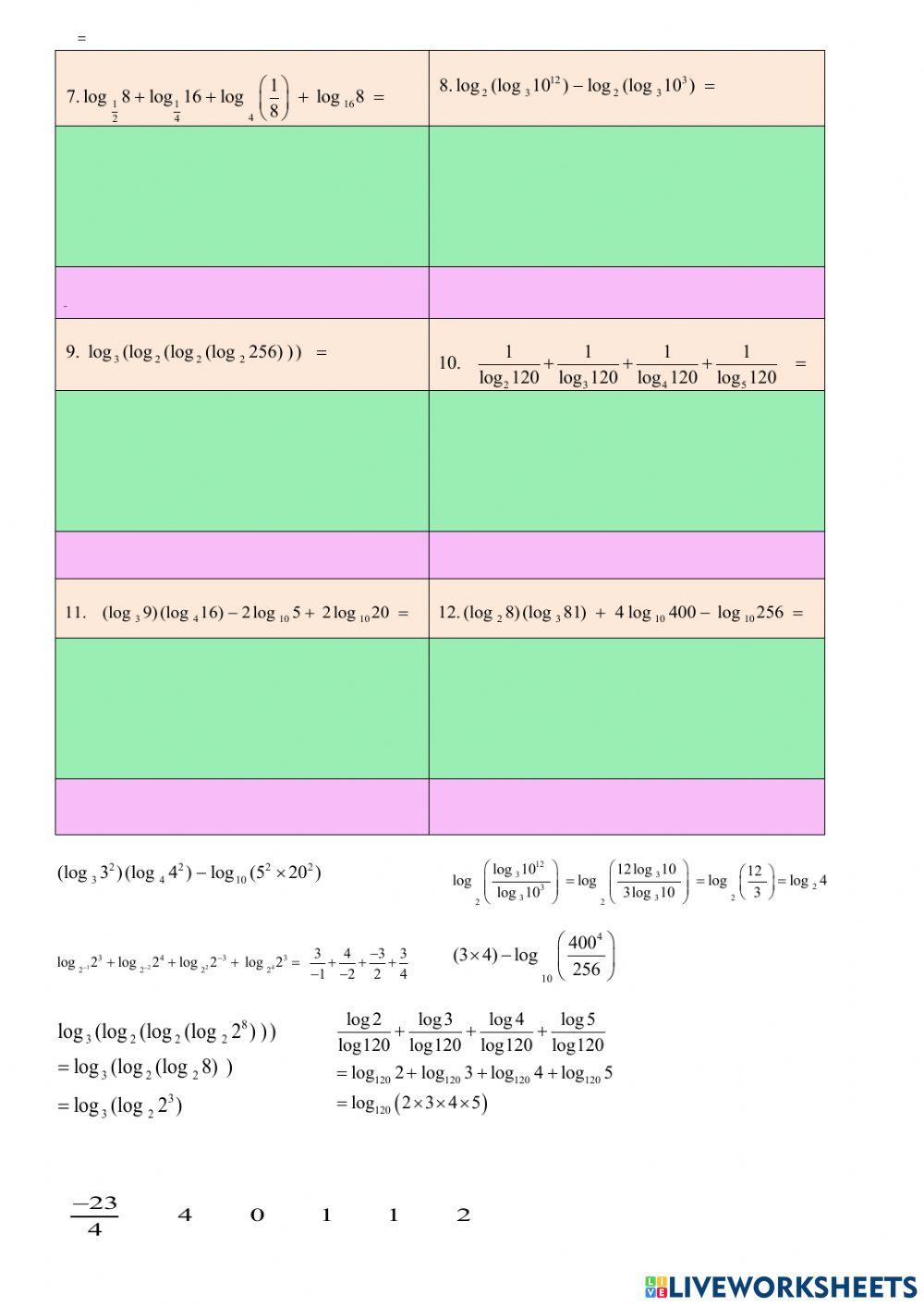 สมบัติของลอการิทึม bykrookung