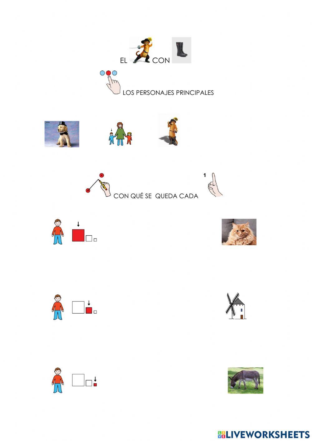 Cuestiones el gato con botas