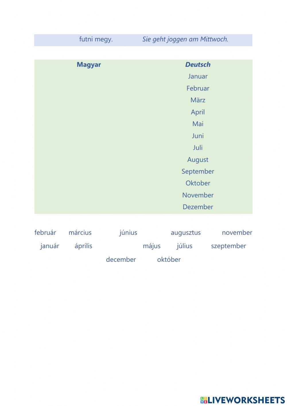 Pronomen, Zahlen, Tage, Monate