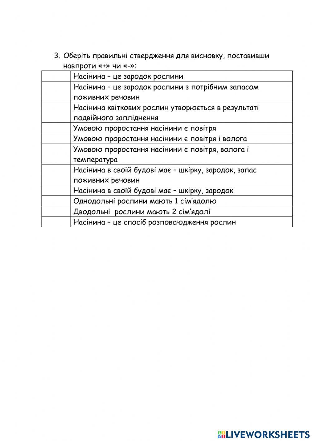 Лабораторне дослідження. Будова насінини