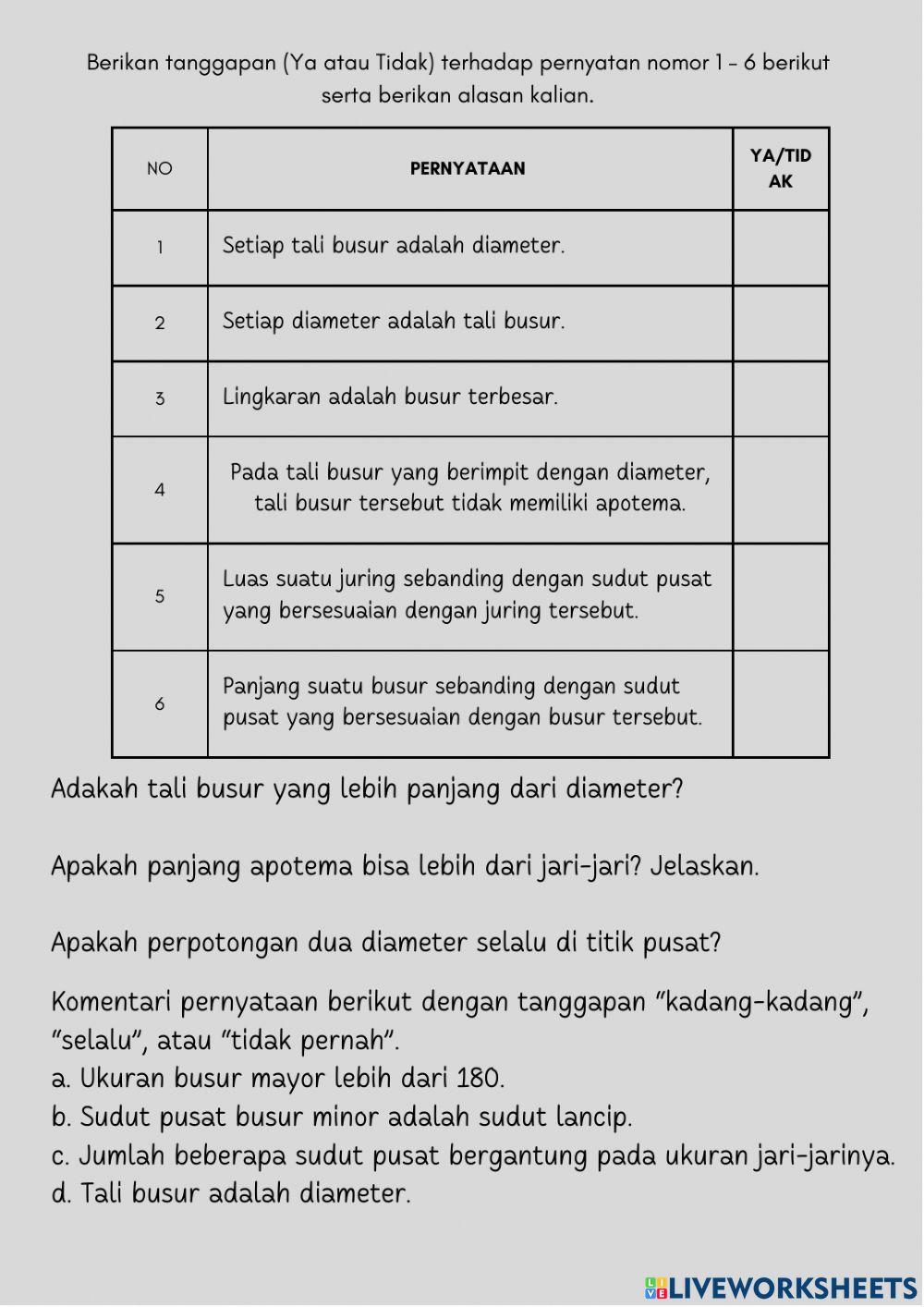 Unsur unsur lingkaran