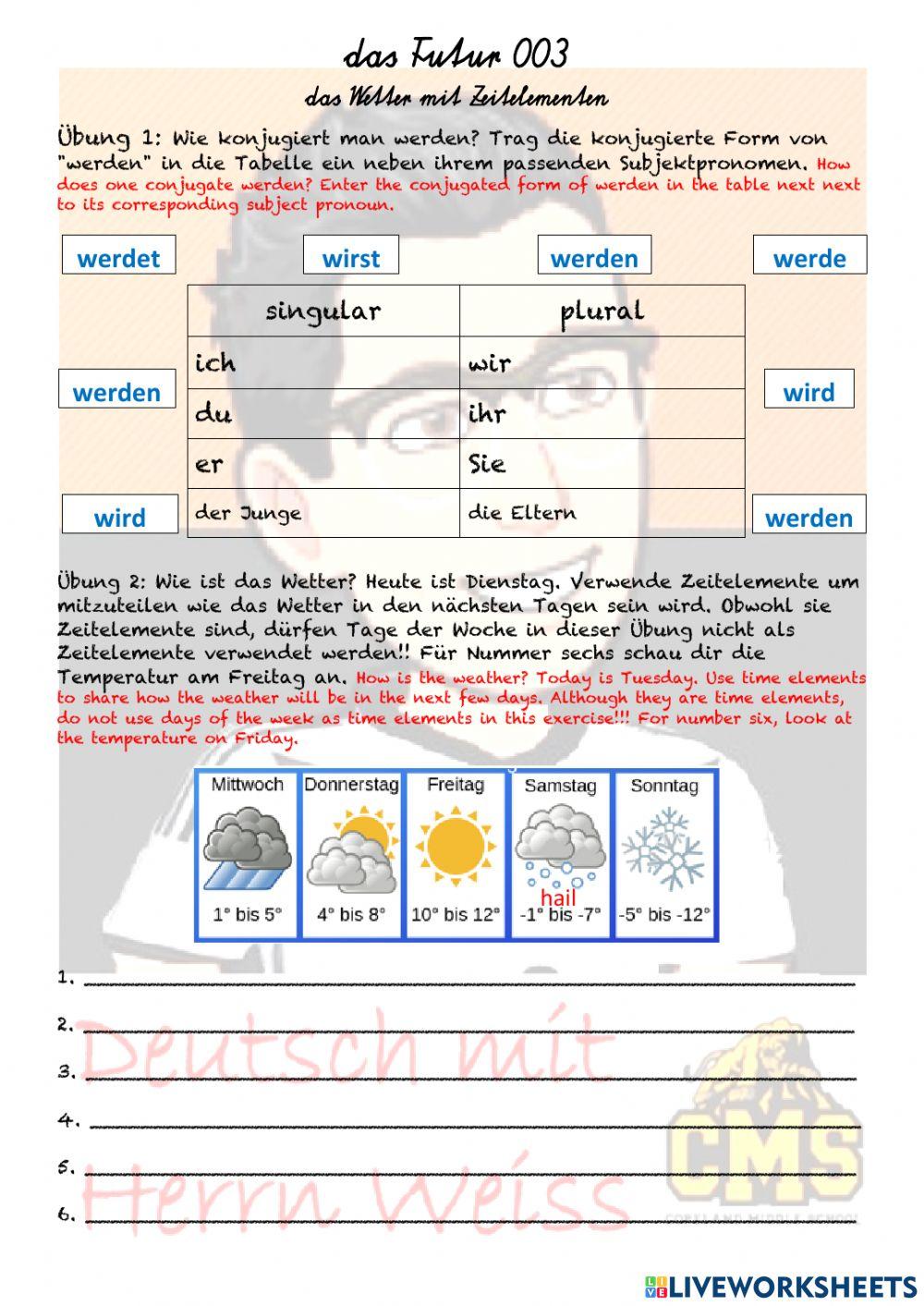Das Futur - Wetter mit Zeitelementen