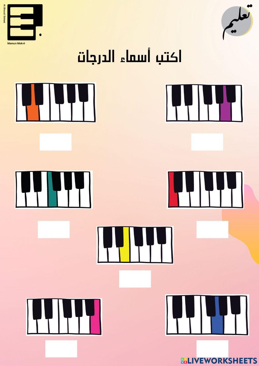 لوحة مفاتيح آلة البيانو