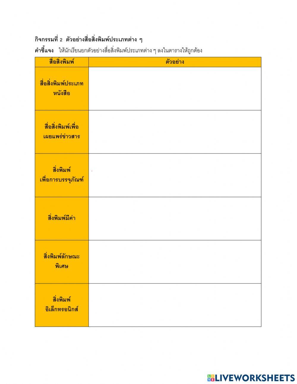 วิชาการงาน 6