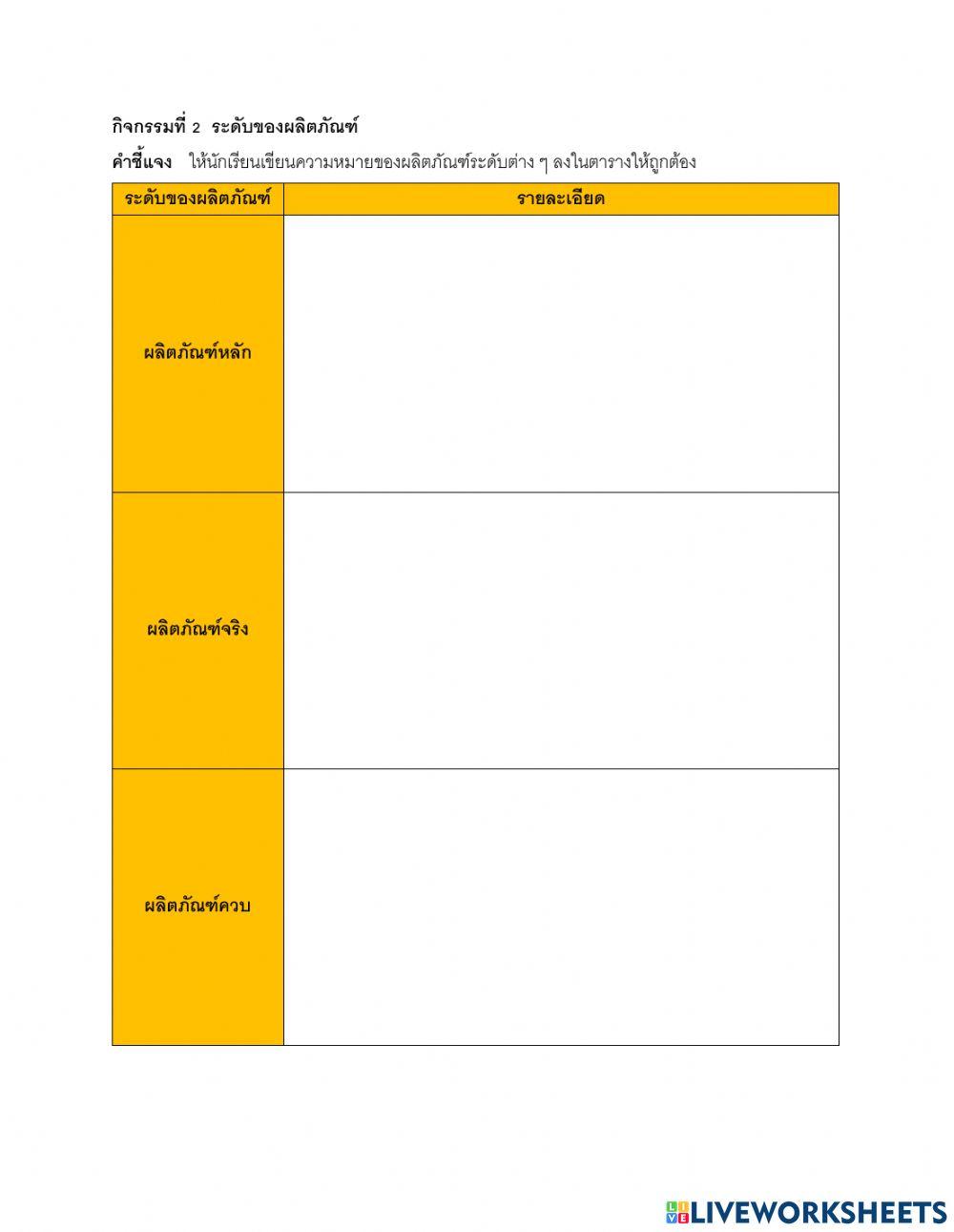 วิชาการงาน 6