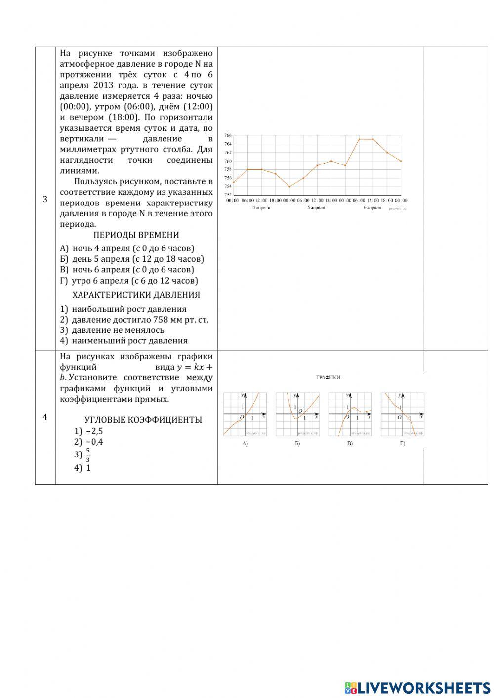 ДЗ№6: стереометрия и графики.