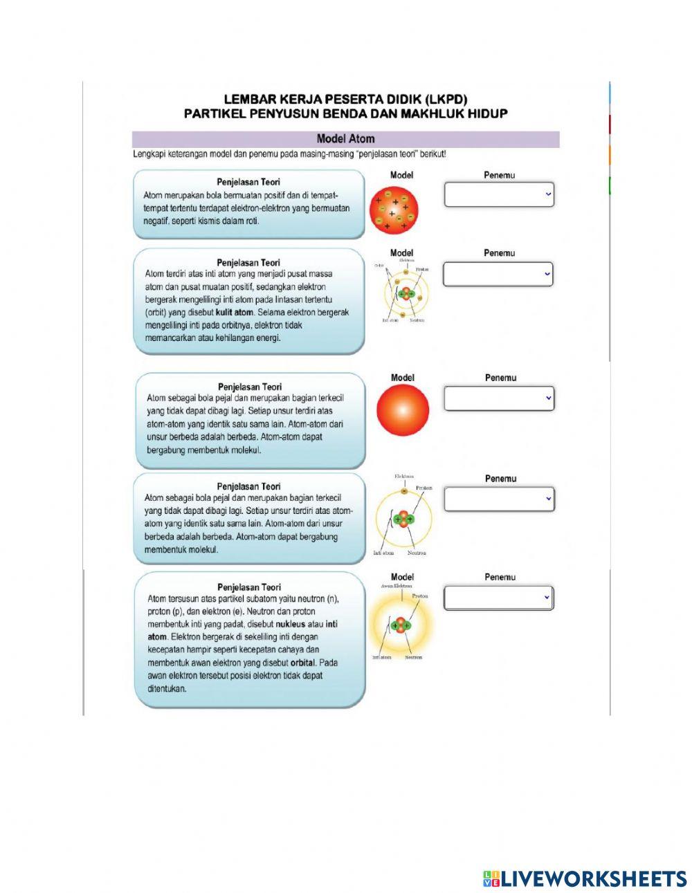 Partikel penyusun benda