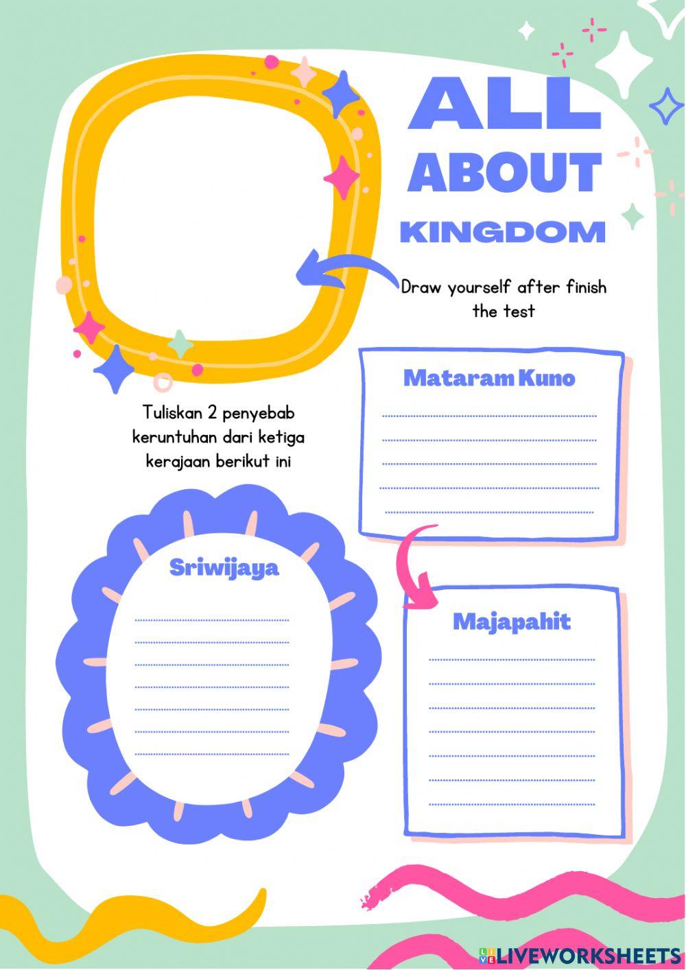 Assesmen 2 kerajaan hindu buddha