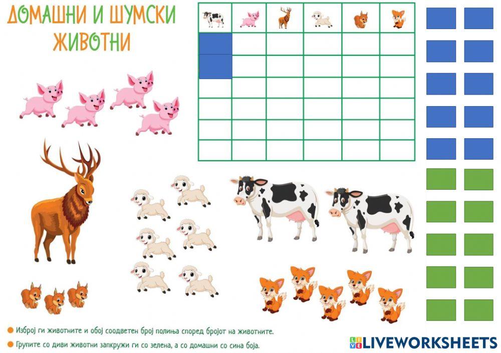 Домашни и шумски животни (Во соработка со Росица) worksheet | Live ...