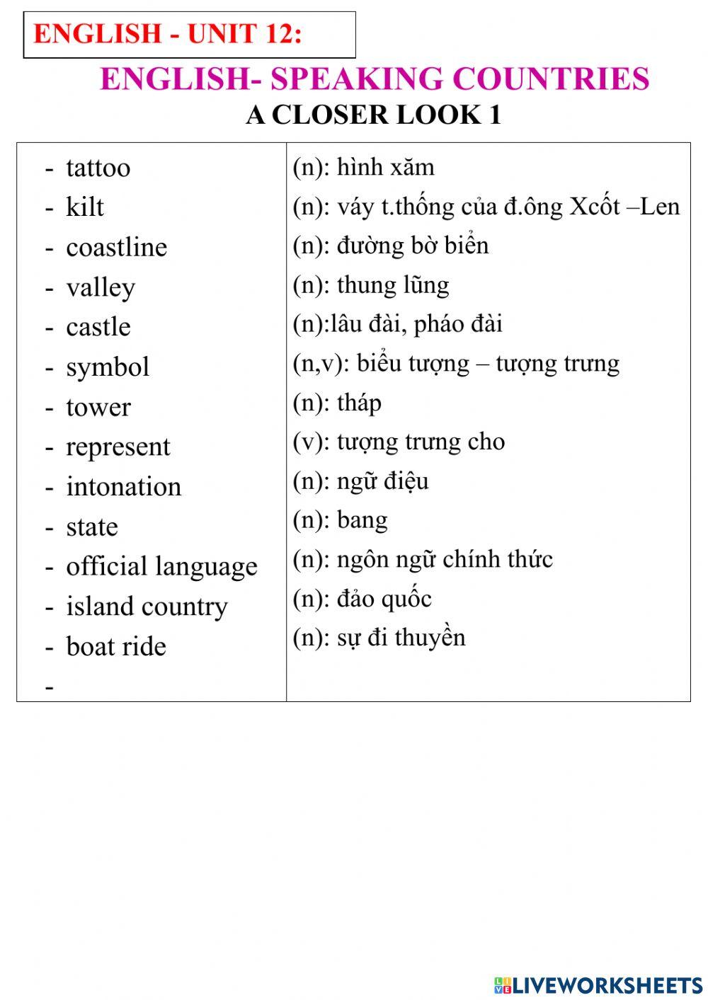 English 7- unit 12- a closer look 1