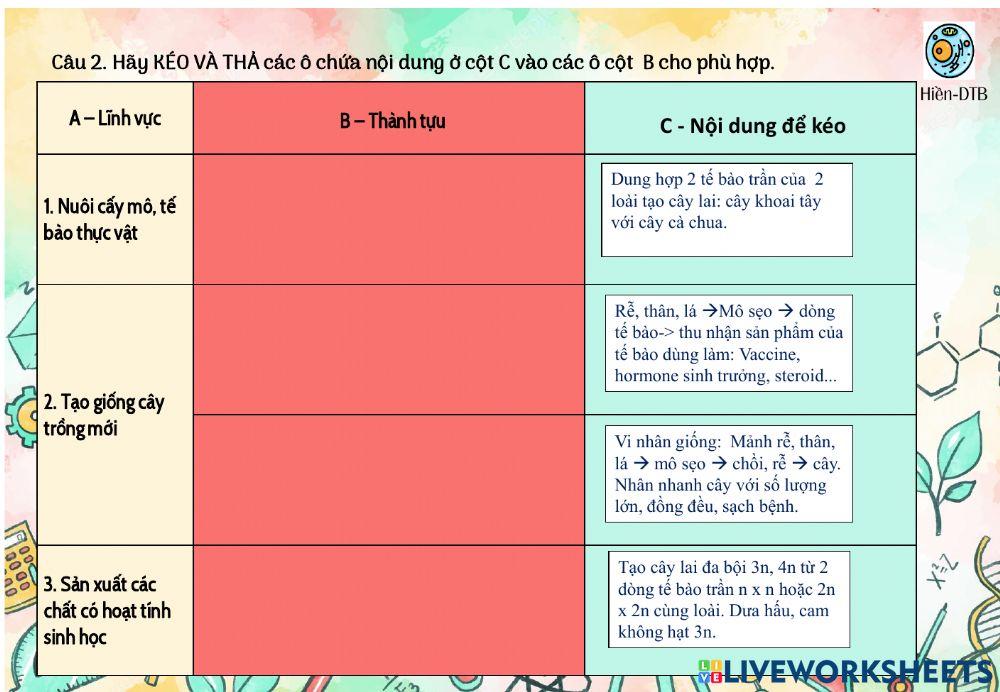 Công nghệ tế bào