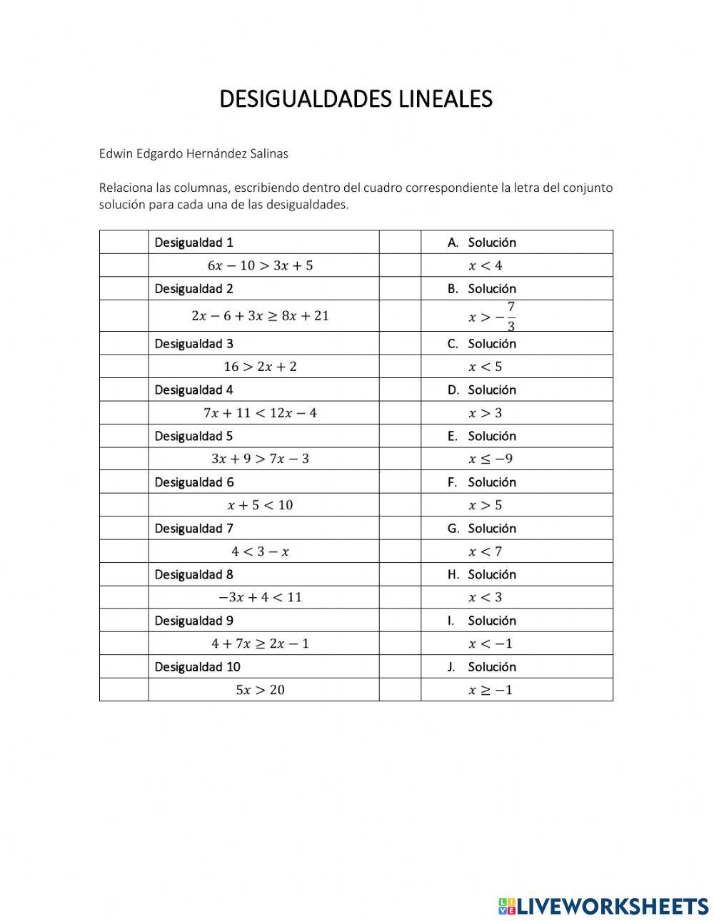 Desigualdades lineales