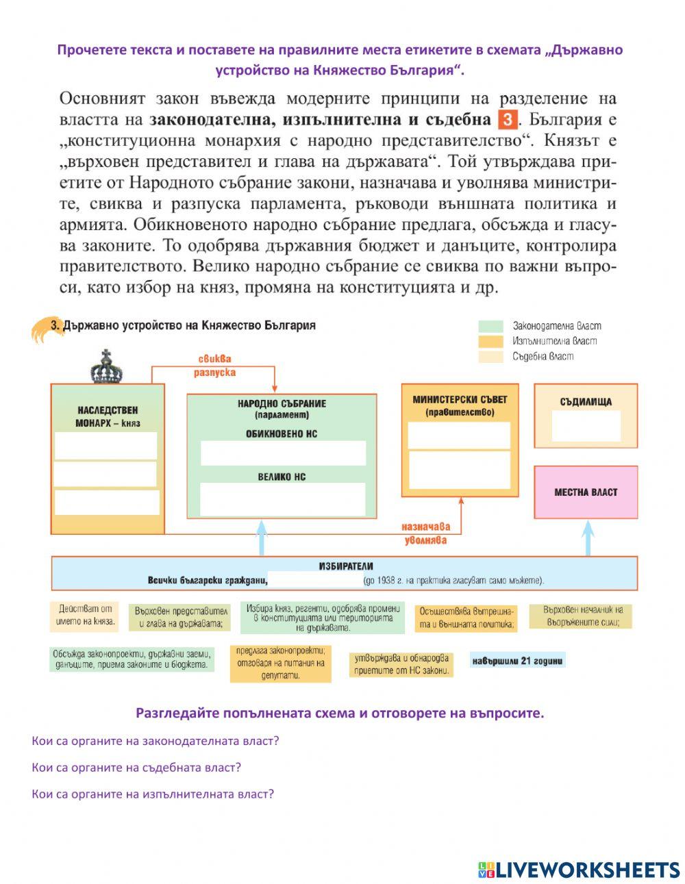 Изграждане на княжество България - урок