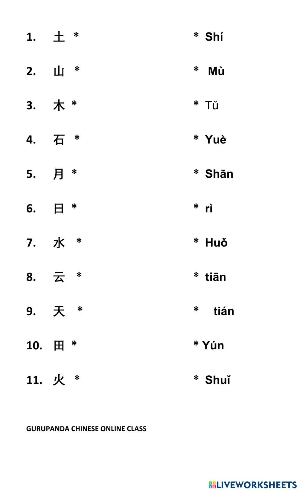 G1 Benda langit dan benda alam