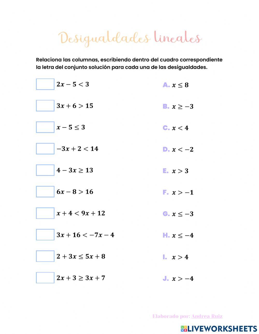 Desigualdades lineales