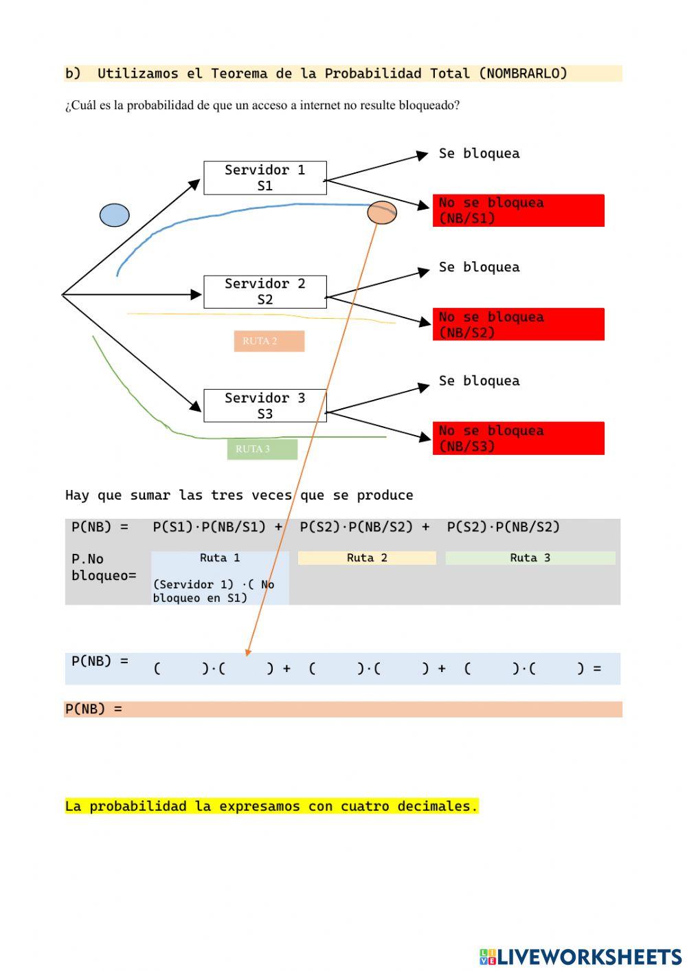 Probabilidad de árbol.