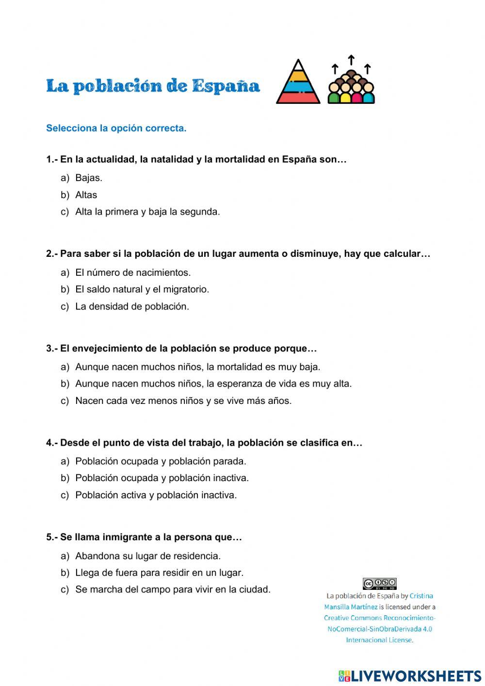 La población de España