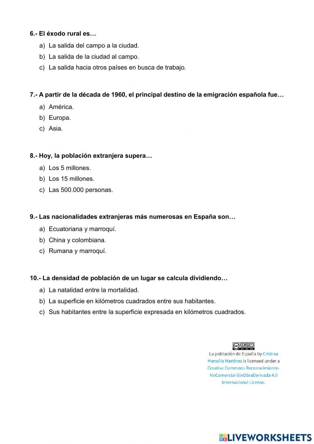 La población de España