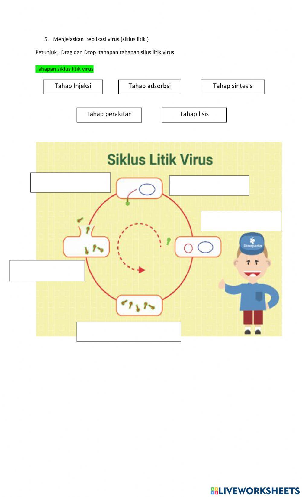 LKPD Virus Loka 3