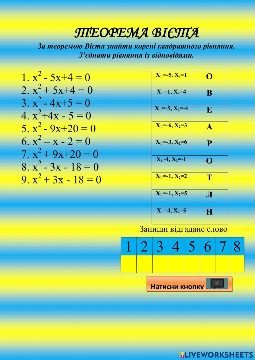 2315993 | Теорема Вієта | Гемусова ЮЛИЯ | LiveWorksheets