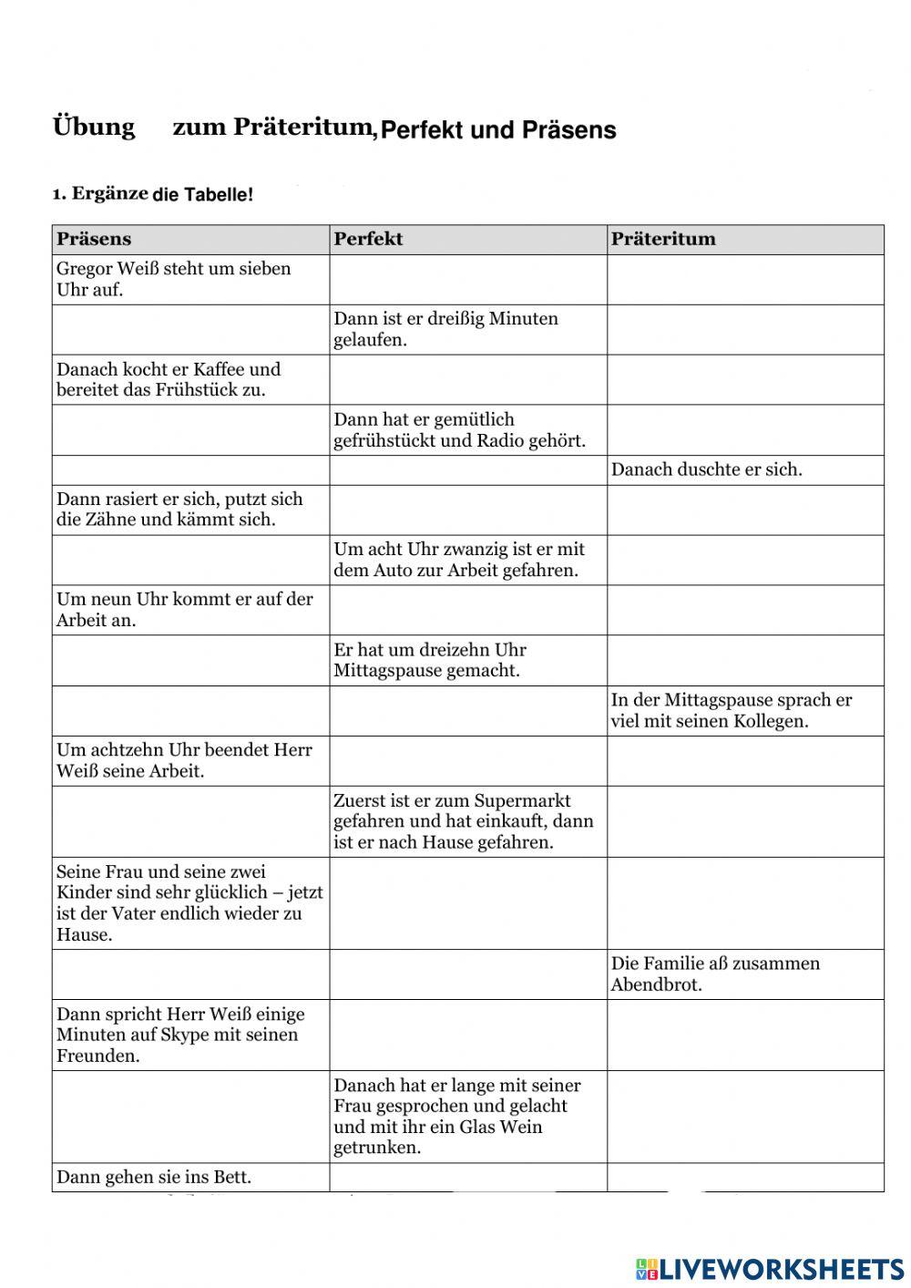 Zeitformen von Verben