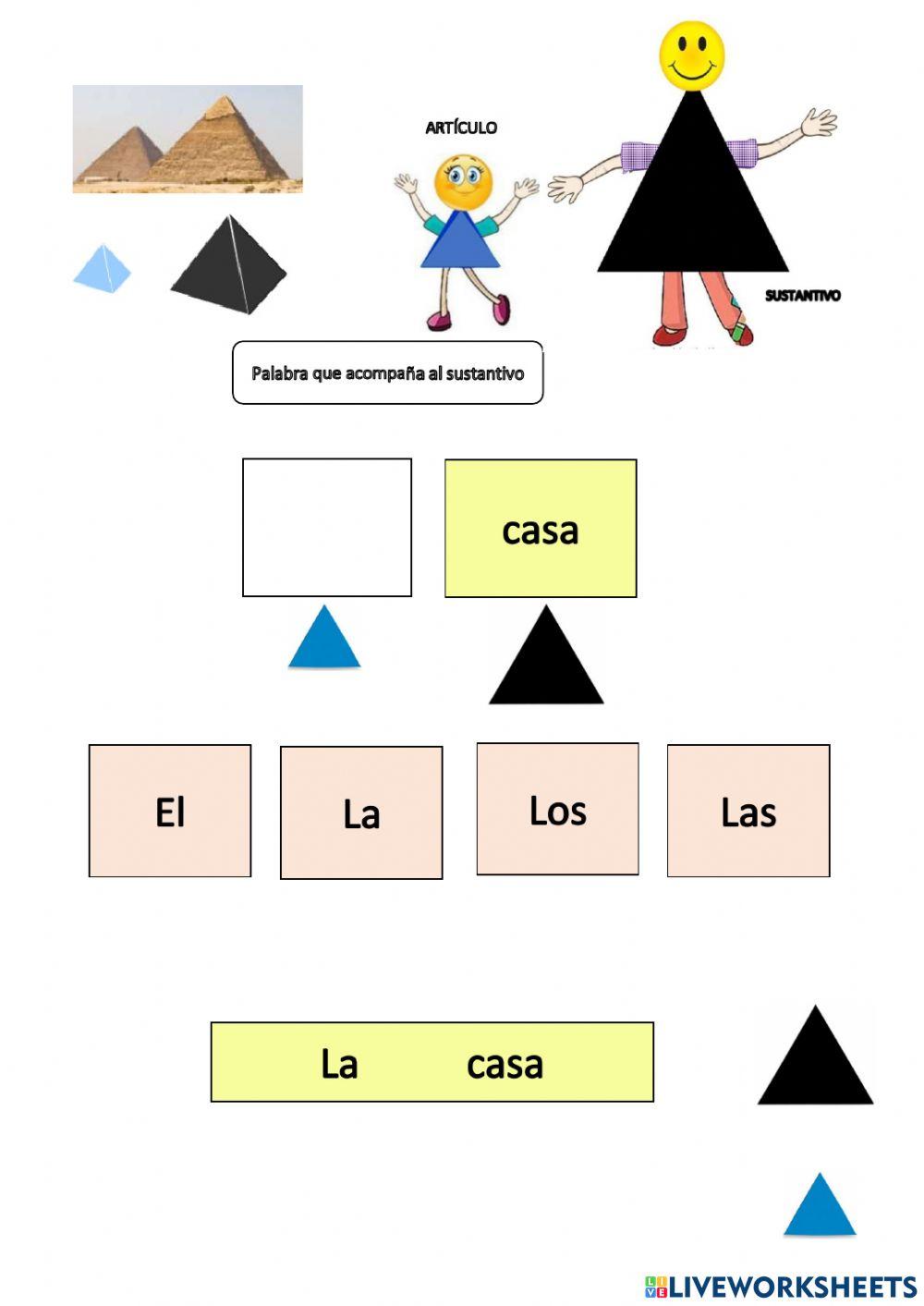 Artículos determinados