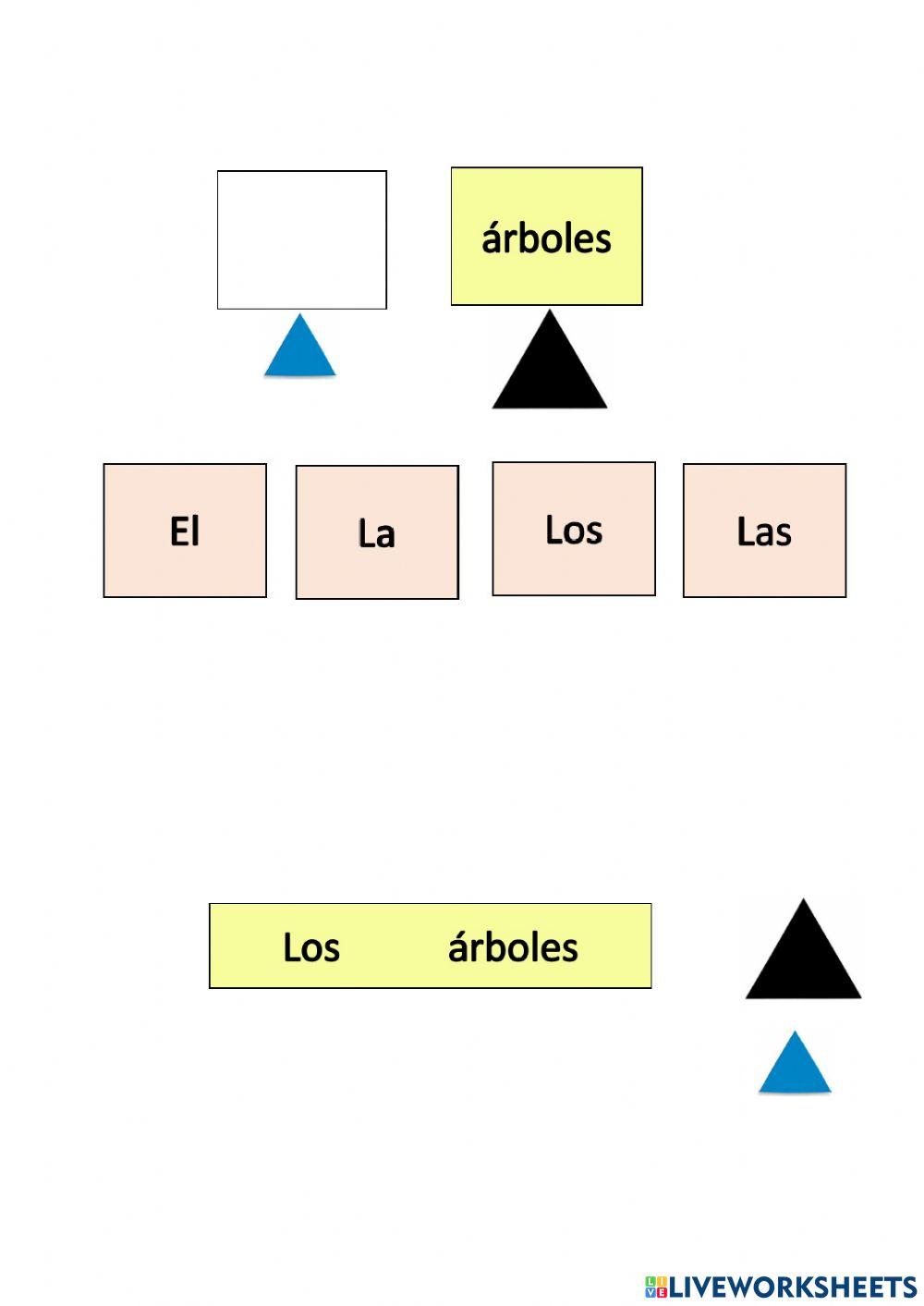 Artículos determinados