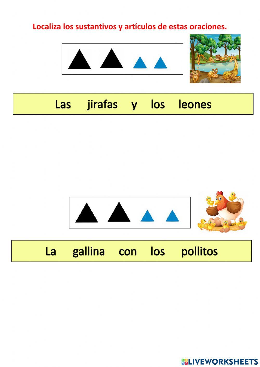 Artículos determinados