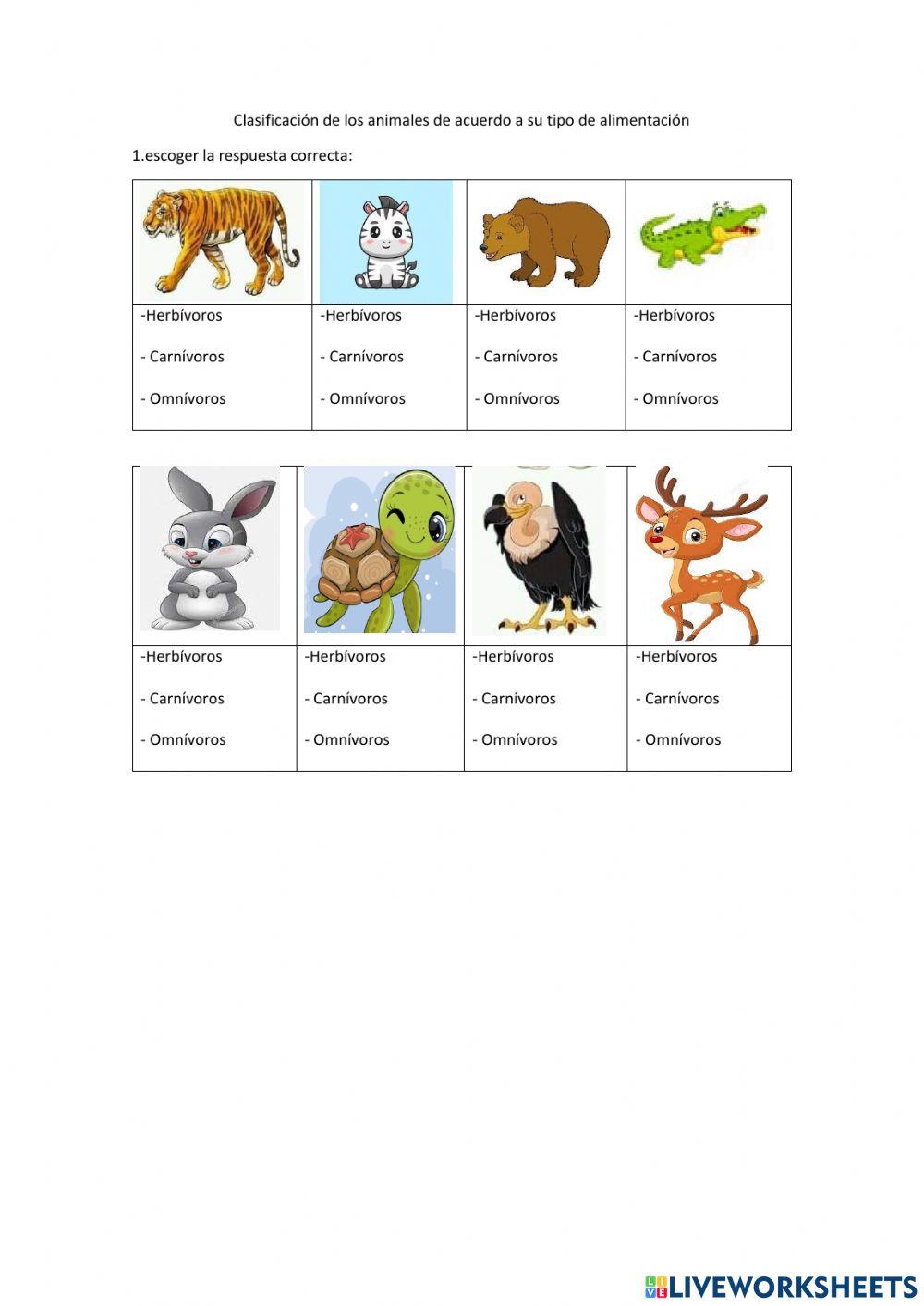 Los animales de acuerdo a su tipo de alimentación