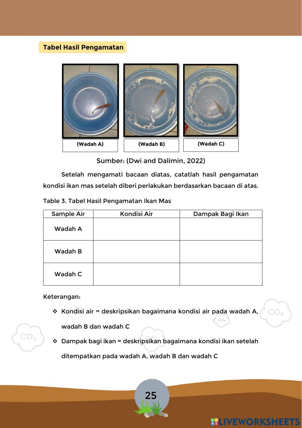 Kegiatan 1 kegiatan 1 kegiatan 1