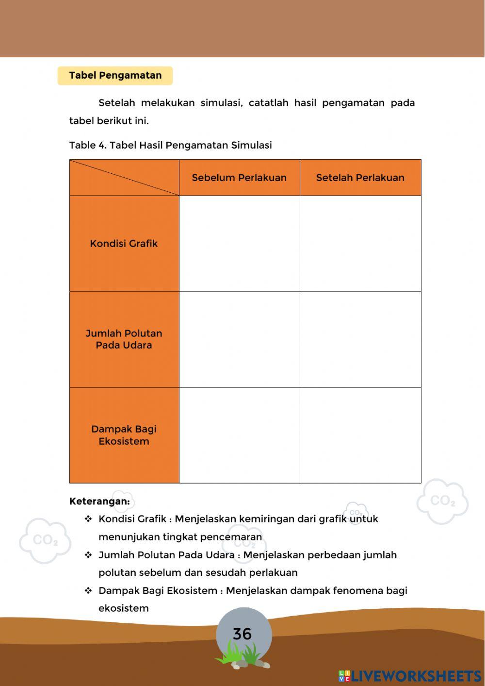 Kegiatan 2 kegiatan 2 kegiatan 2