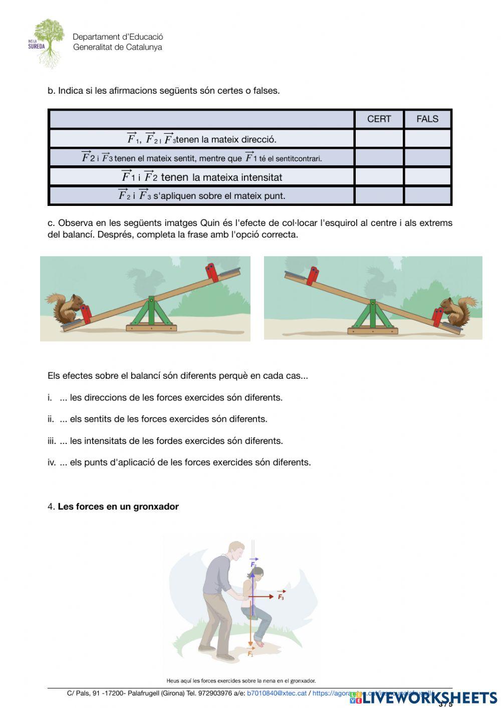 Components de les forces