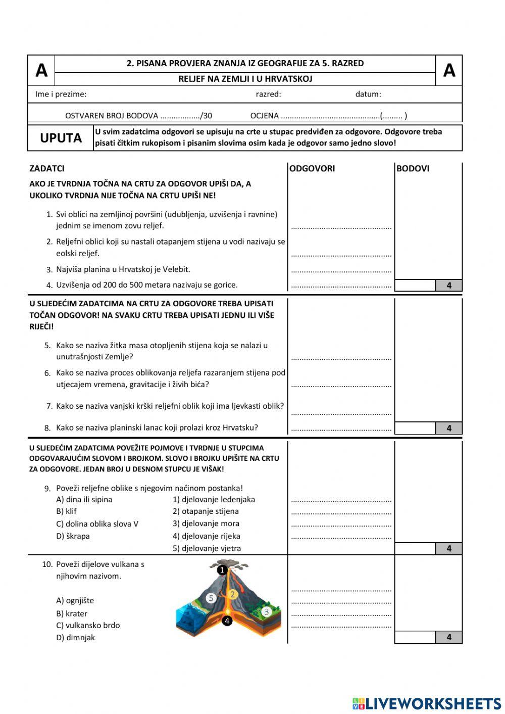 Ppz - reljef na zemlji