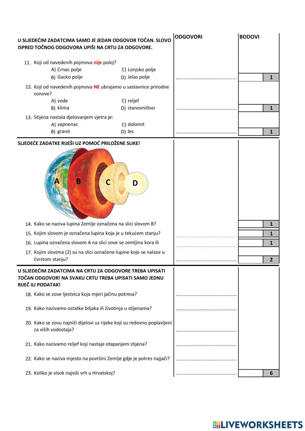 Ppz - reljef na zemlji