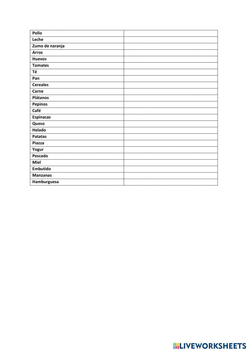 Deutsch: Lebensmittel