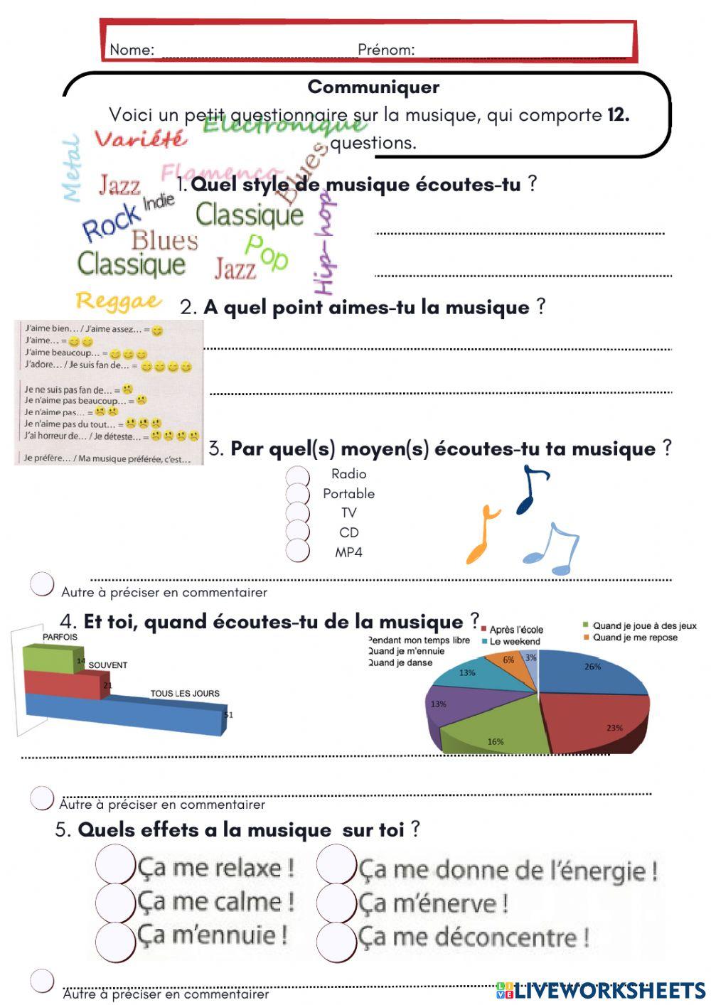 Toute la musique, que j'aime