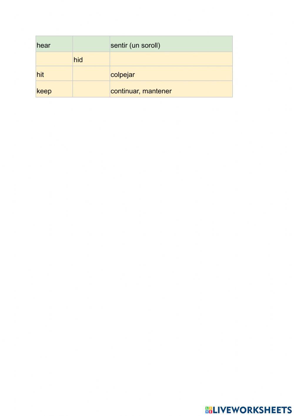 Irregular verbs 21-40