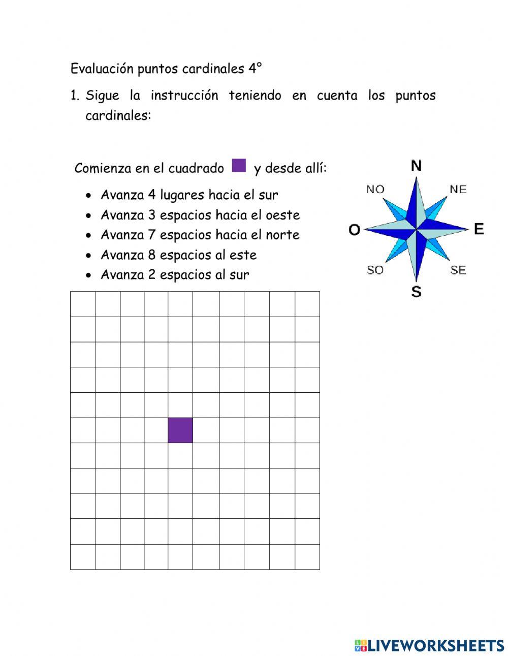 Puntos cardinales