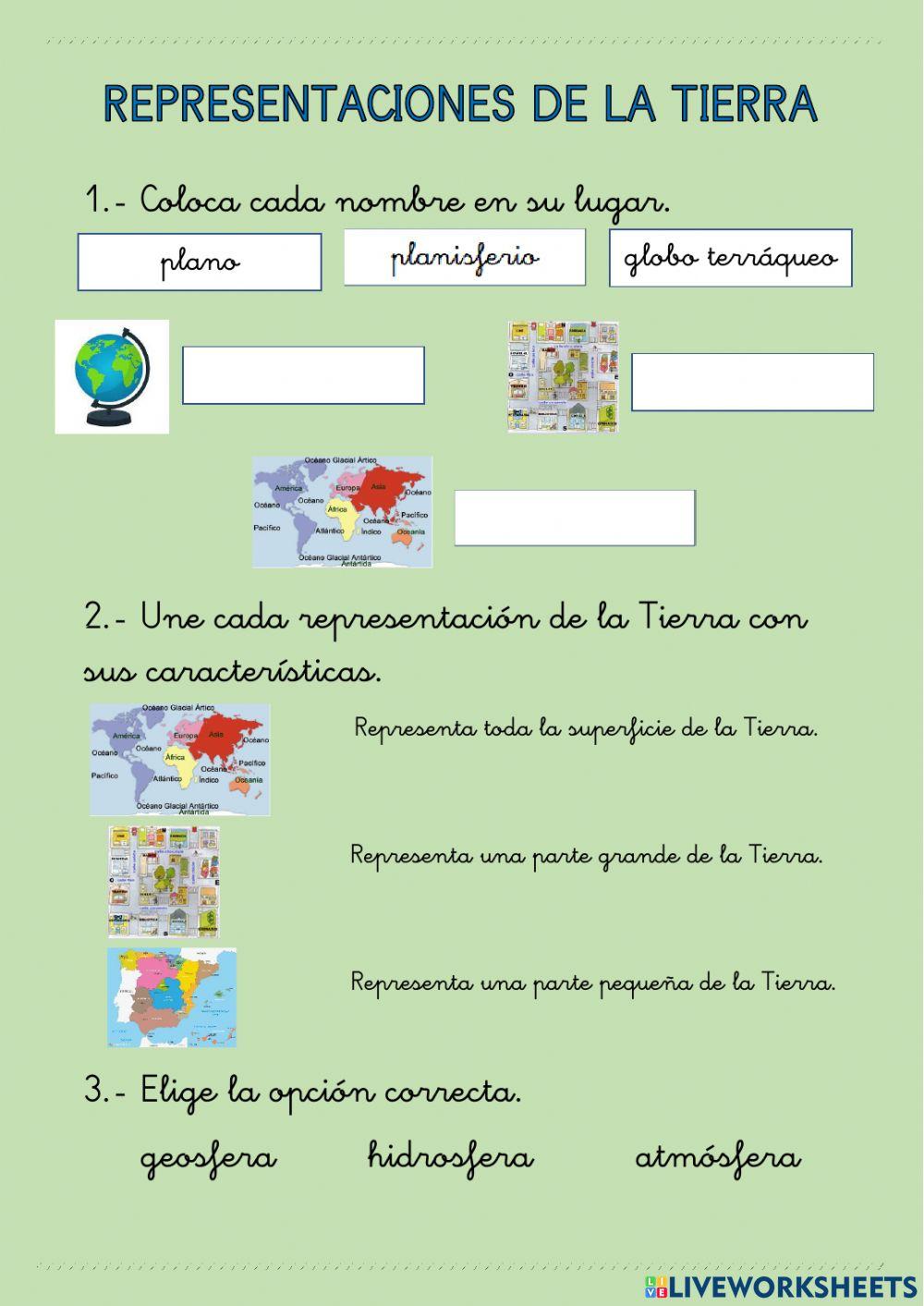 Representaciones de la Tierra Representaciones de la Tierra