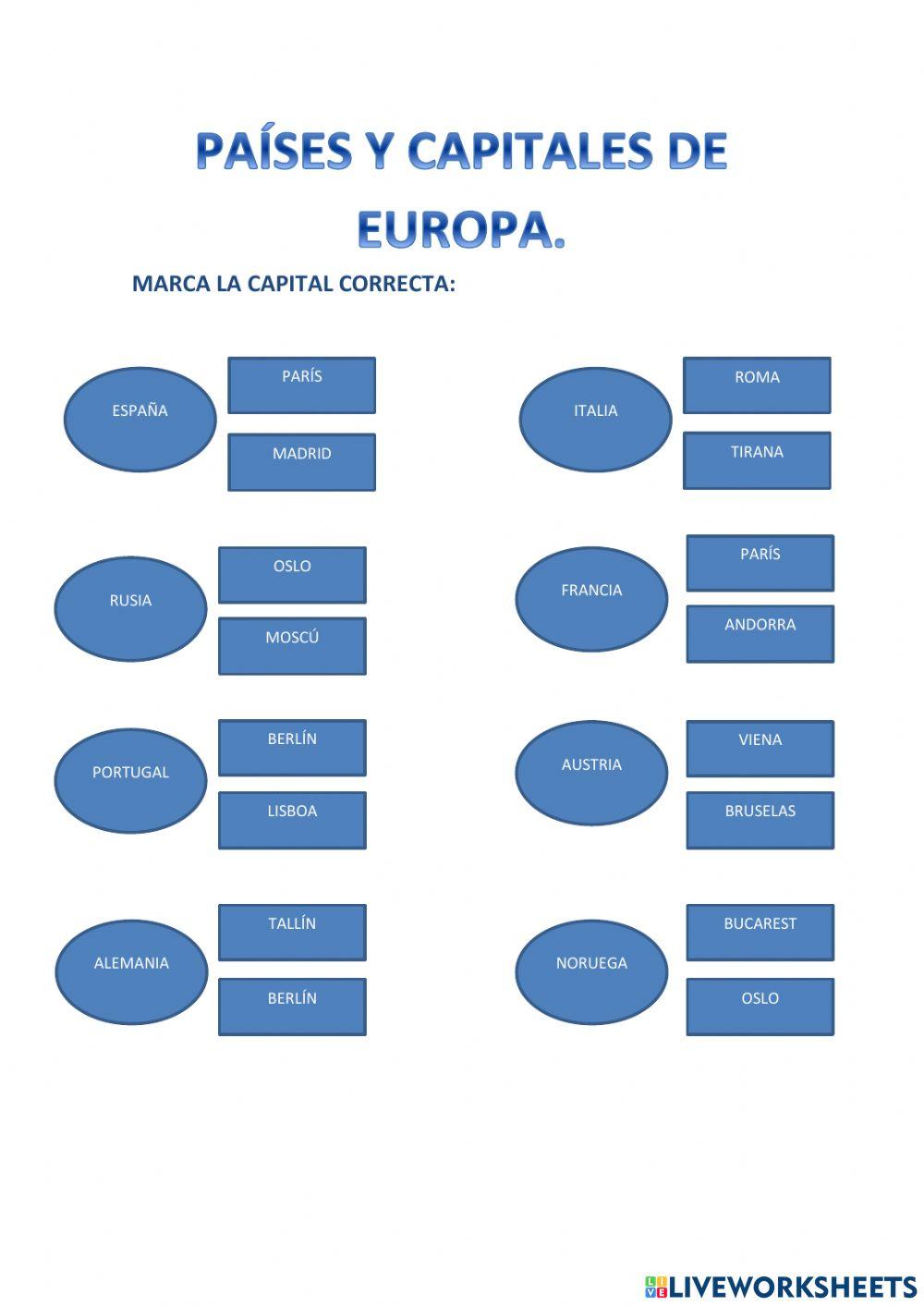 Paises y capitales de europa