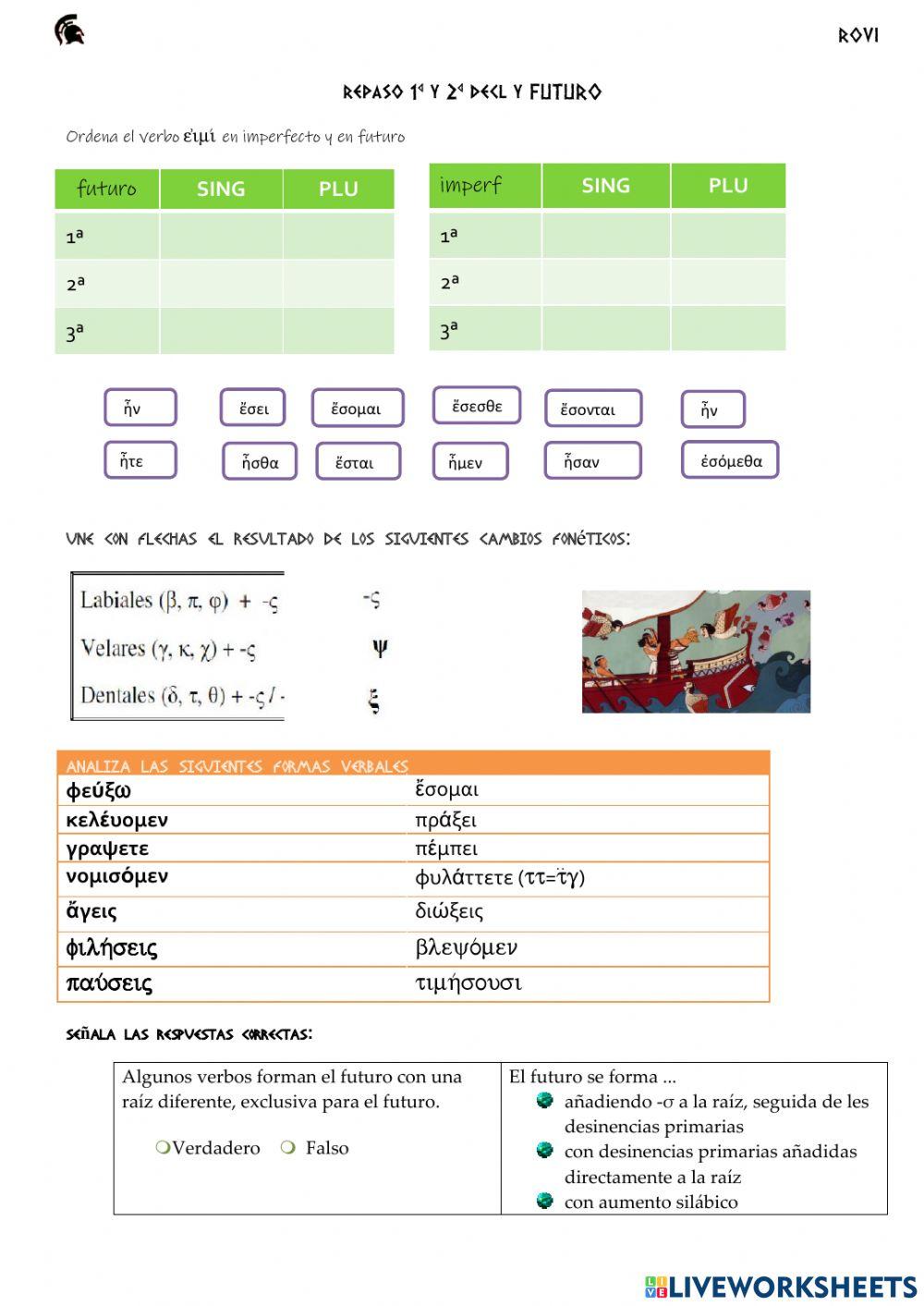 Futuro griego y declinaciones