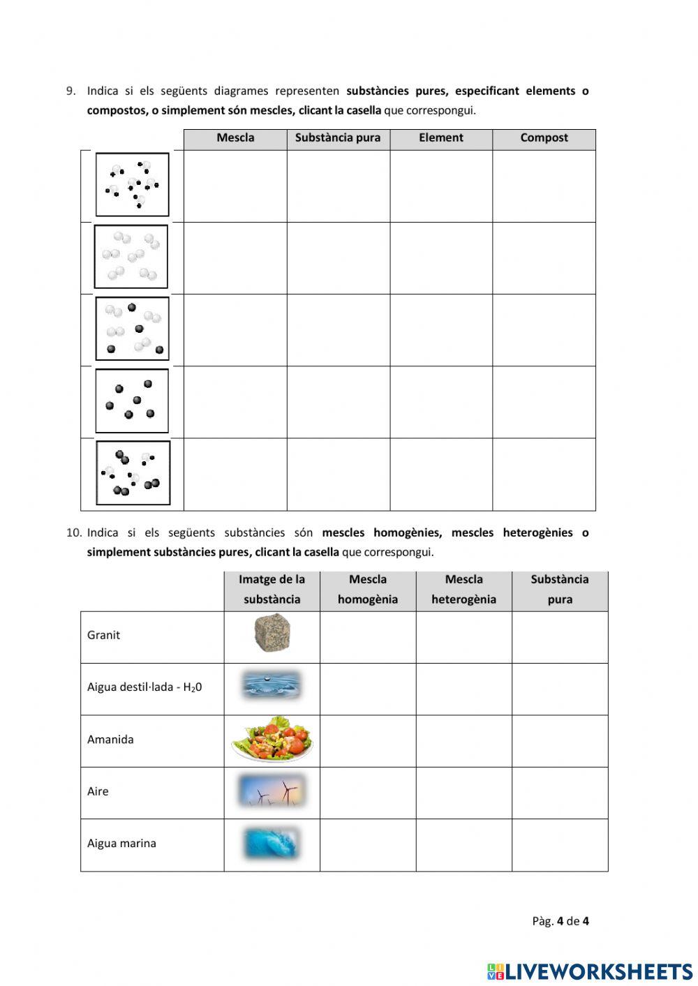 La diversitat de la matèria