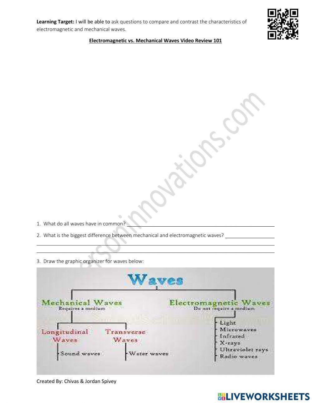 Electromagnetic vs. Mechanical Waves Video Notes