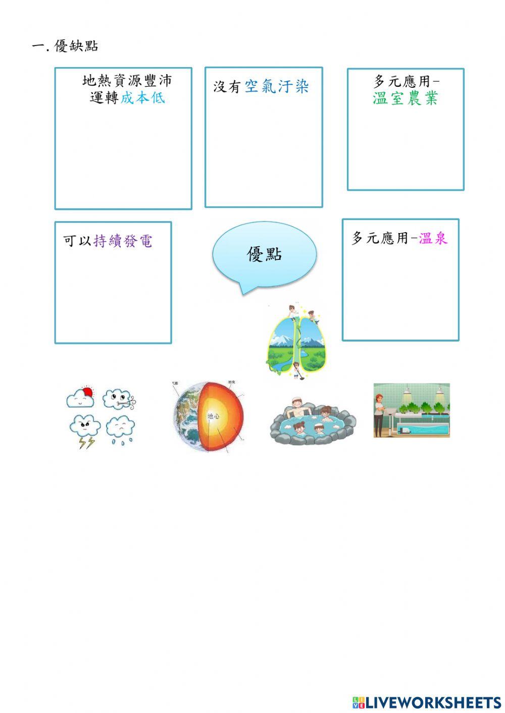 再生能源-地熱發電